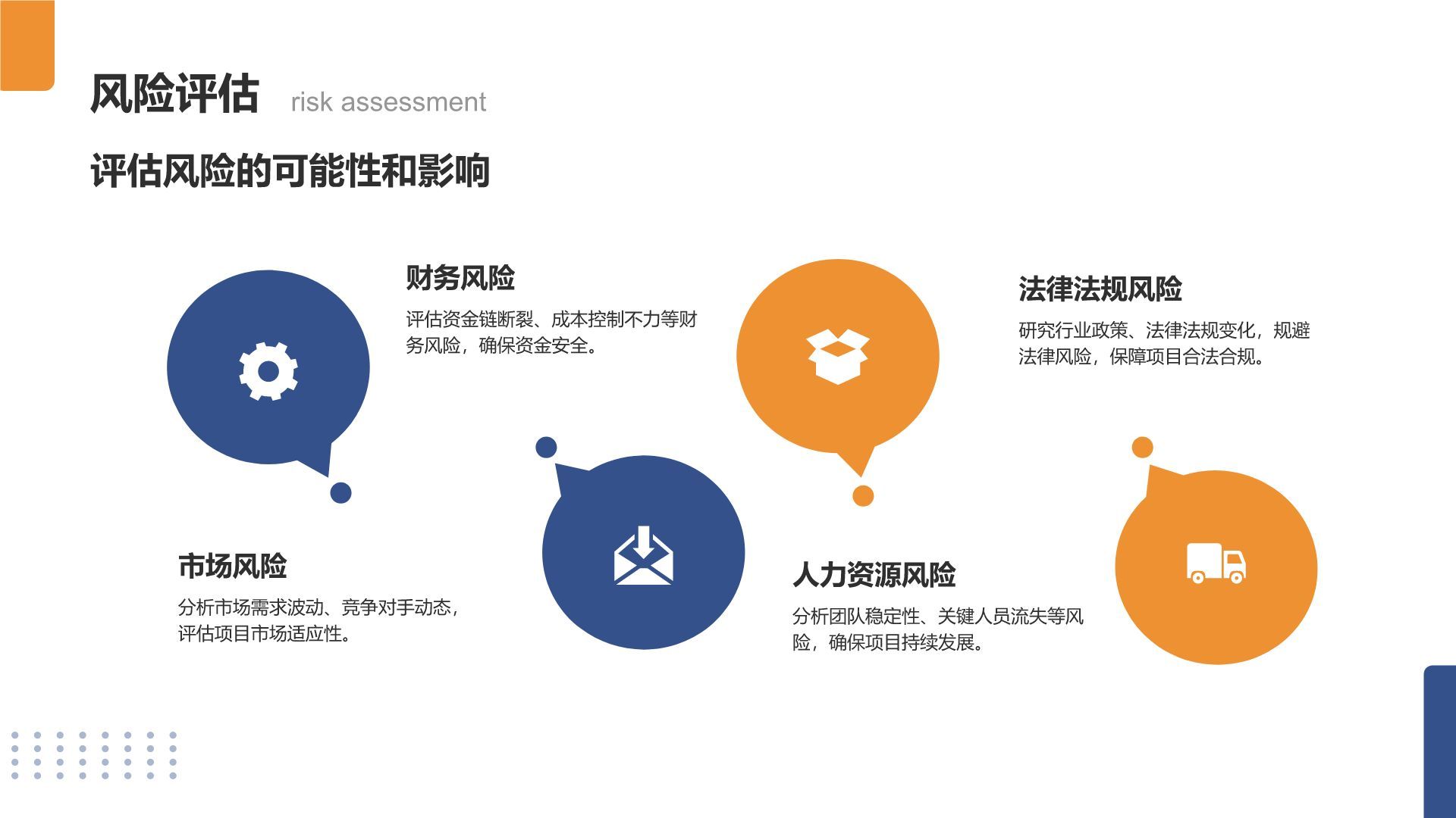 蓝色商务风大学生创业项目商业模式书PPT模板