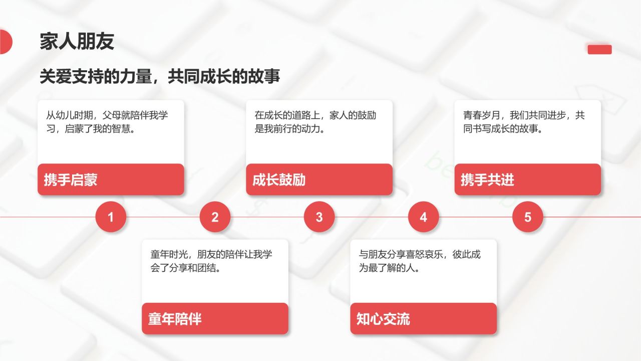 红色3D风大学生入学自我介绍PPT模板