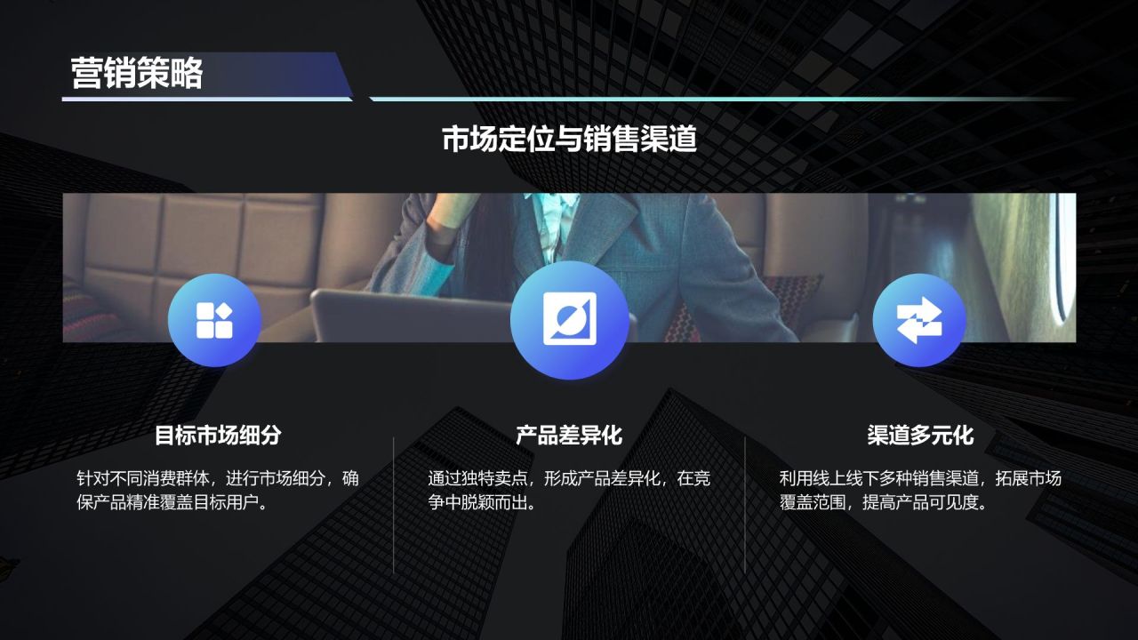 蓝色商务风创新创业项目实施计划PPT模板