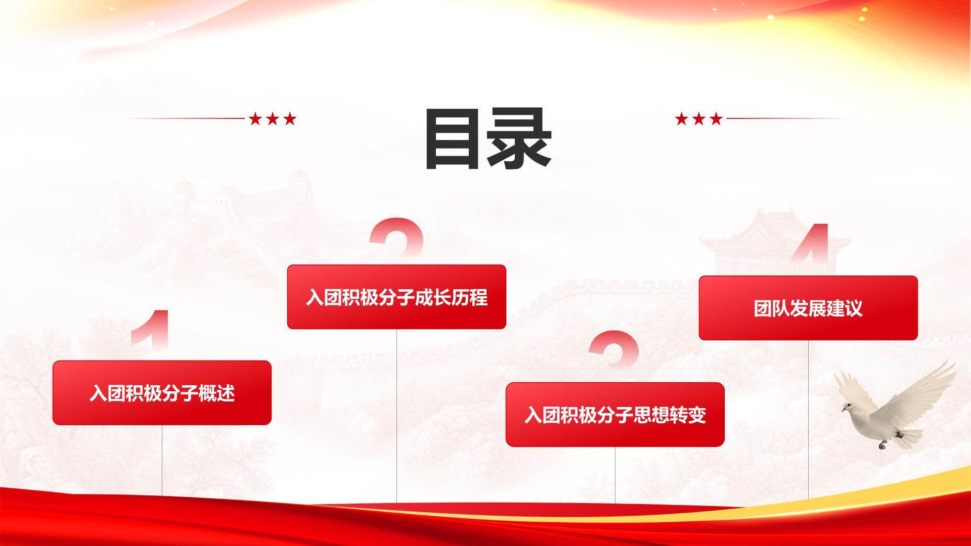 红色党政风入团积极分子思想汇报PPT模板