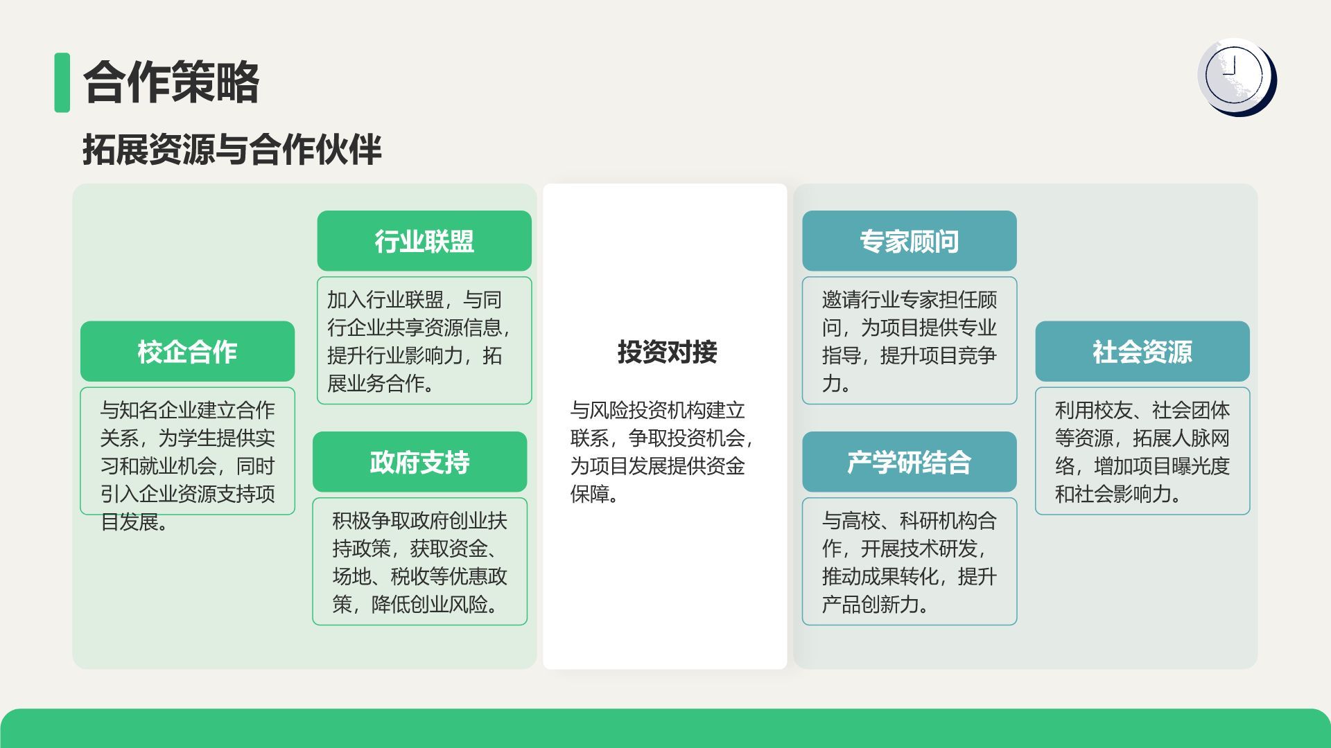 绿色插画风大学生创业计划书PPT模板