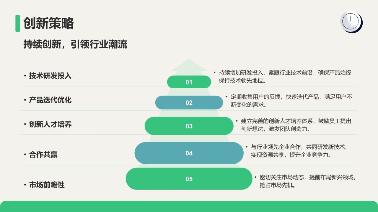 绿色插画风大学生创业计划书PPT模板