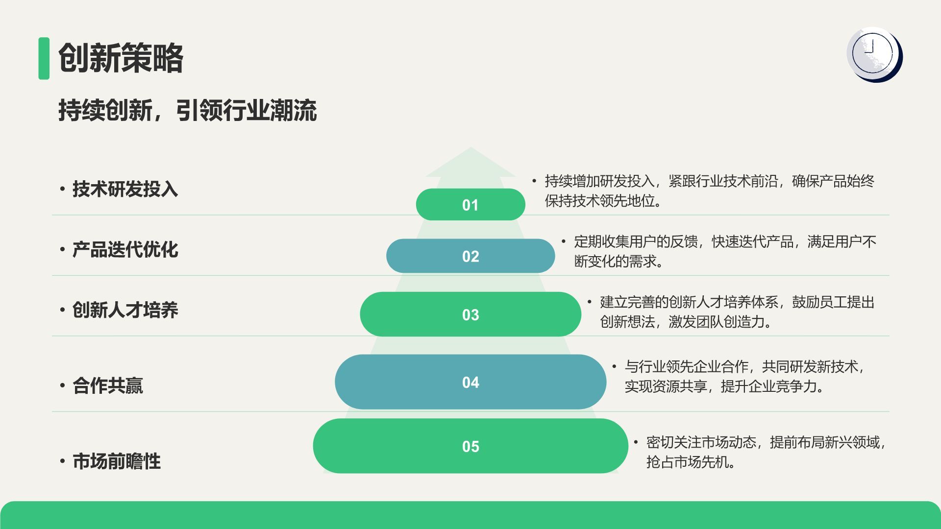 绿色插画风大学生创业计划书PPT模板