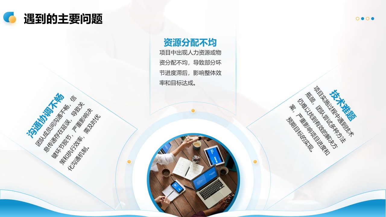 青绿商务风重点项目推进总结PPT模板