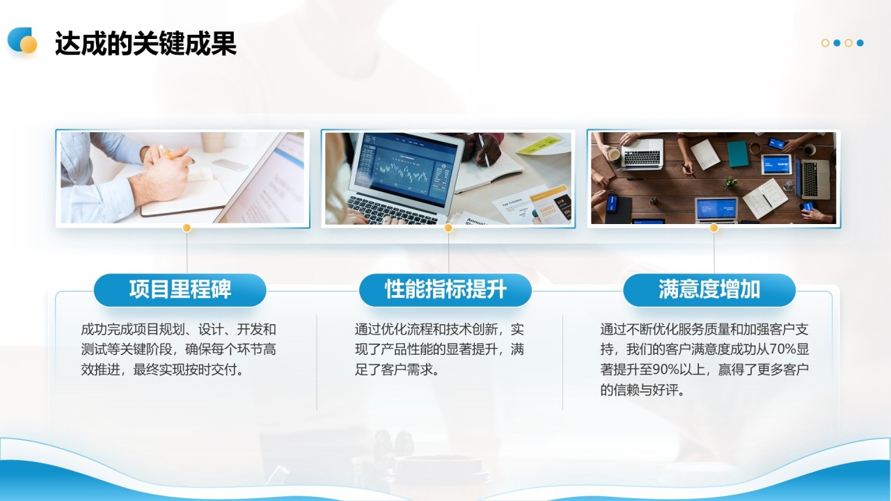 青绿商务风重点项目推进总结PPT模板