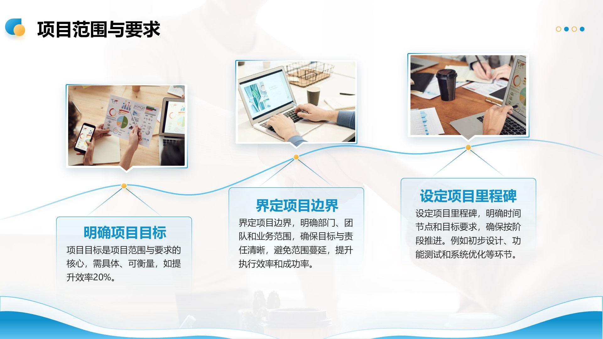青绿商务风重点项目推进总结PPT模板