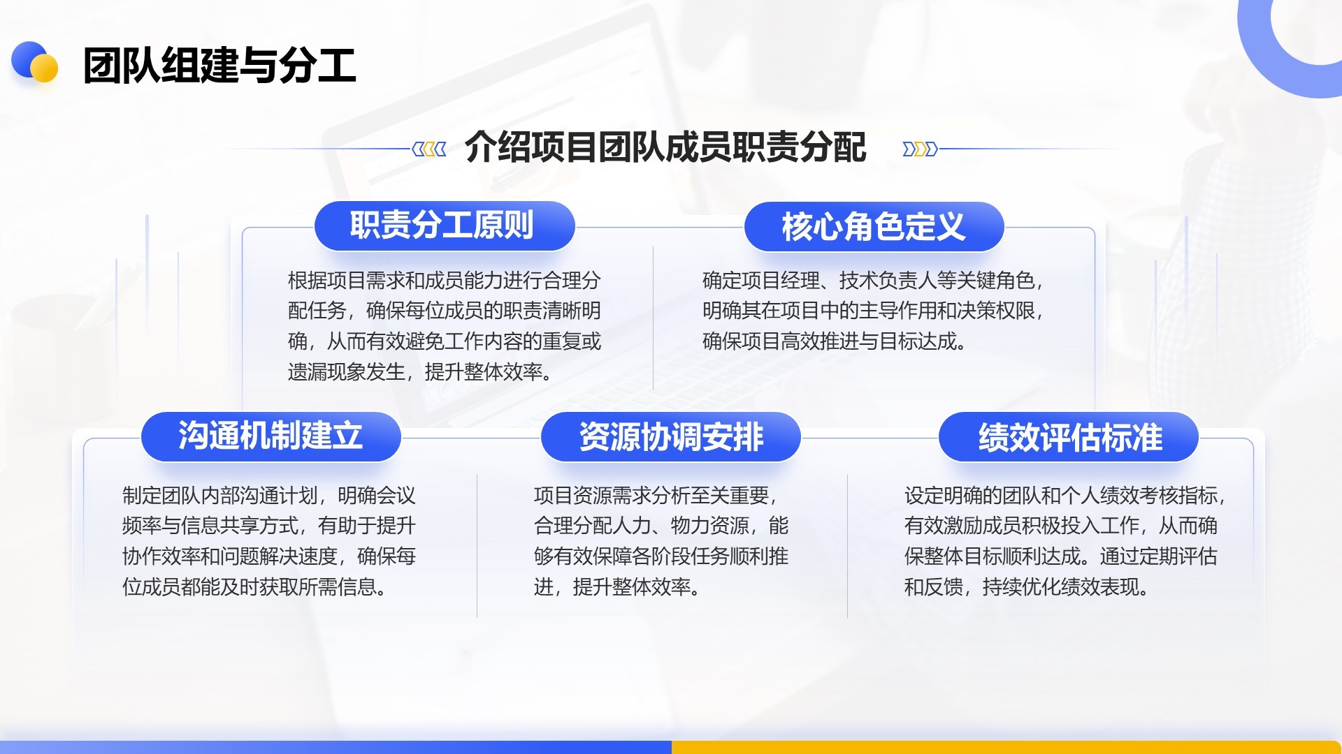 蓝色商务风重点项目推进总结PPT模板