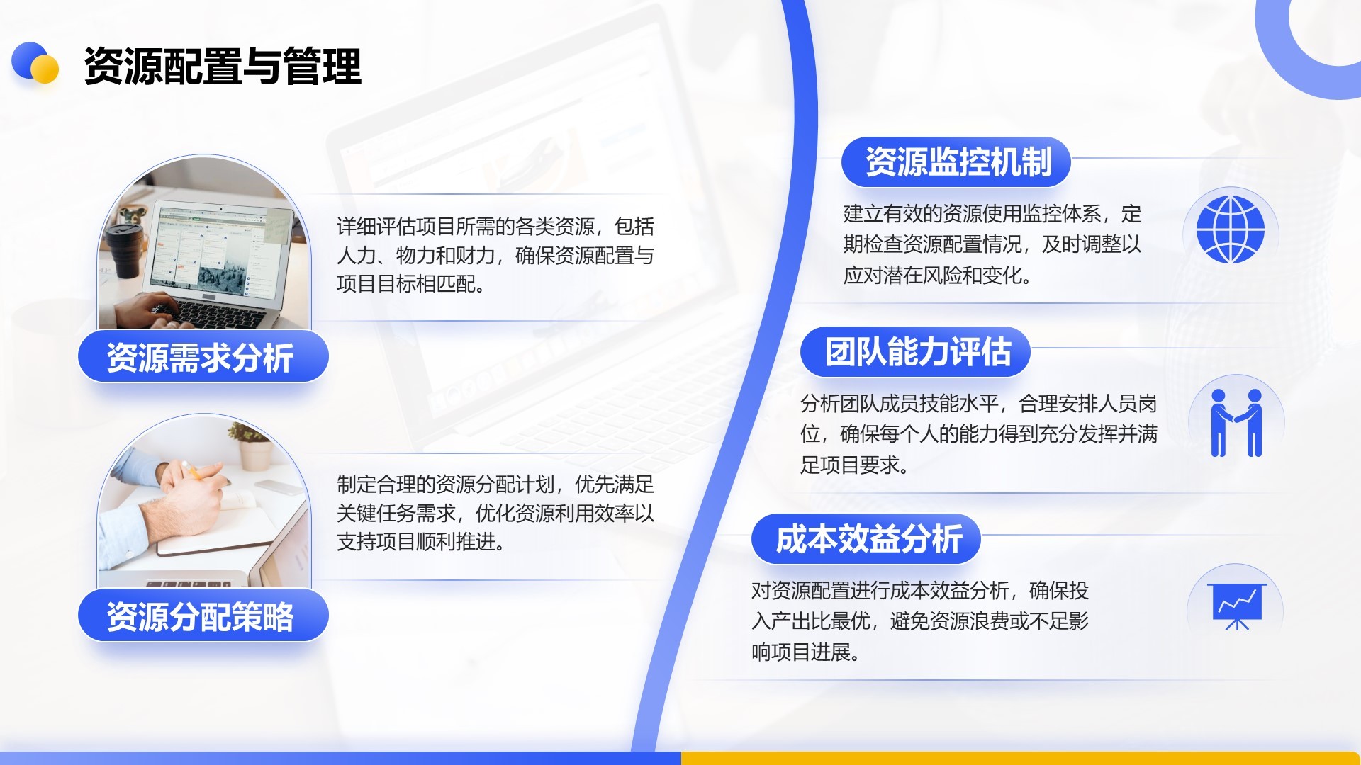 蓝色商务风重点项目推进总结PPT模板