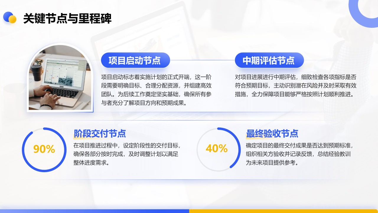 蓝色商务风重点项目推进总结PPT模板