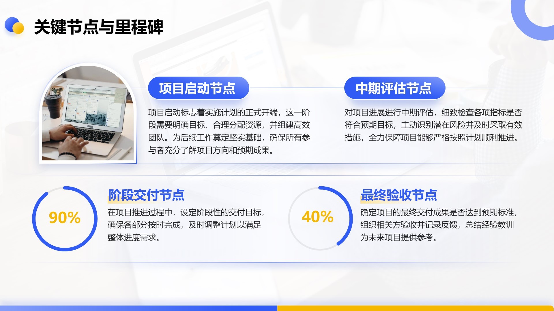 蓝色商务风重点项目推进总结PPT模板