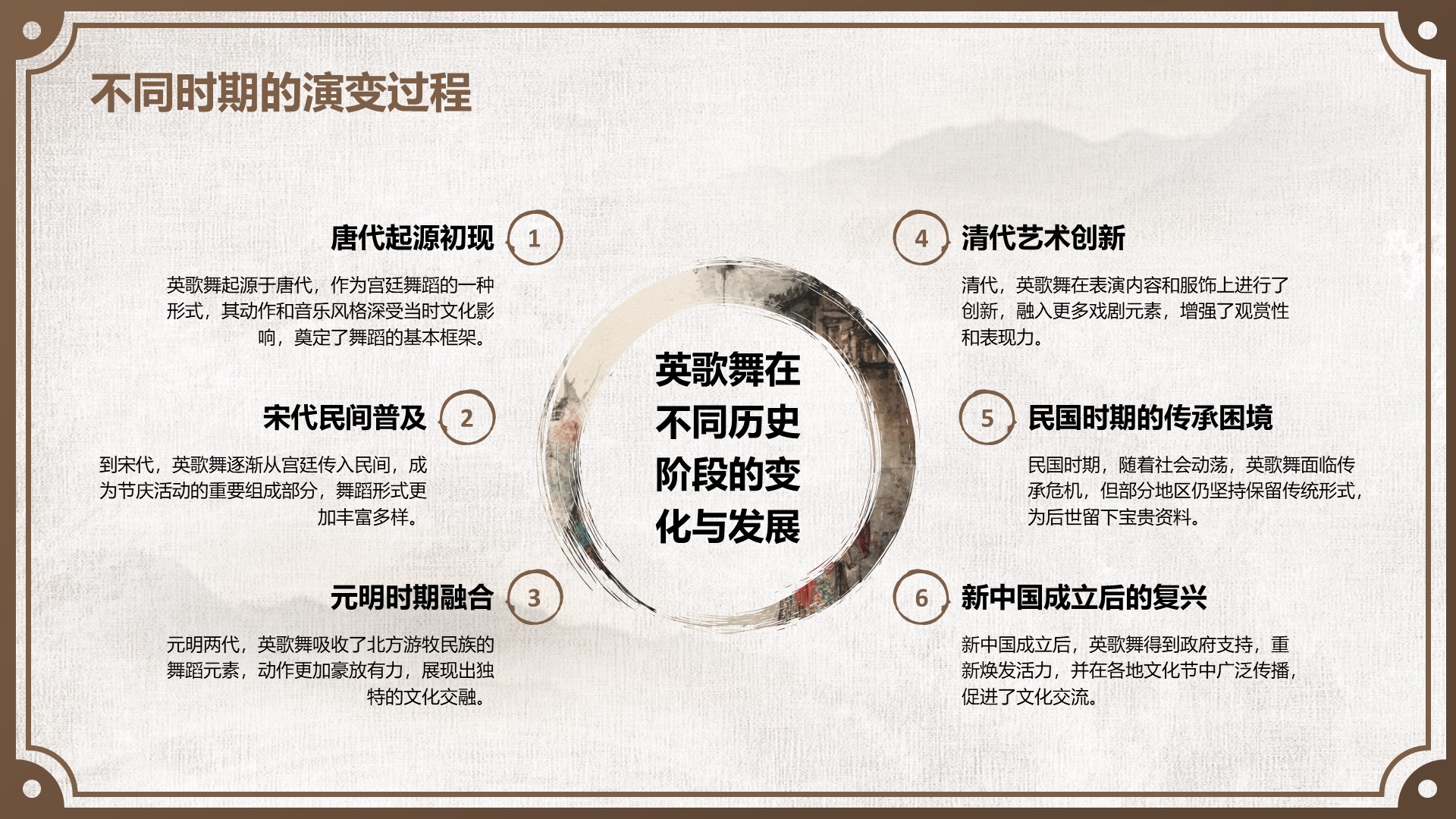 棕色中国风舞动非遗：英歌舞中的文化传承PPT模板