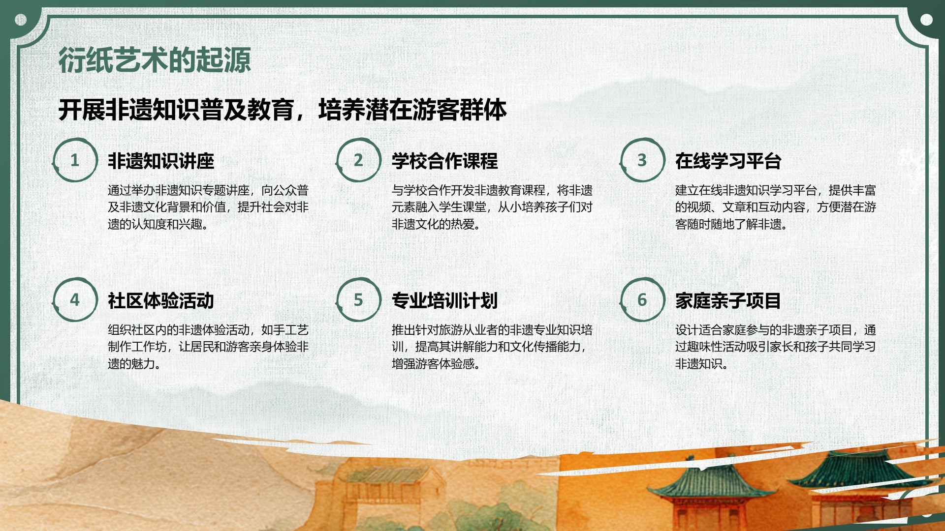 绿色中国风非遗旅游路线策划PPT模板