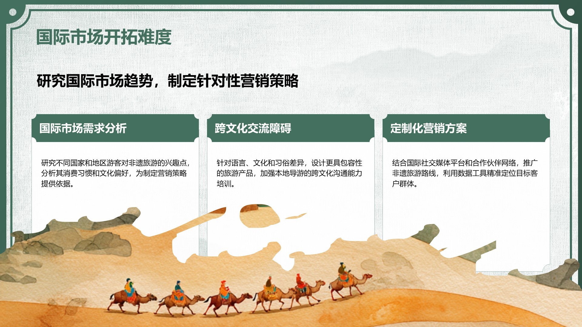 绿色中国风非遗旅游路线策划PPT模板