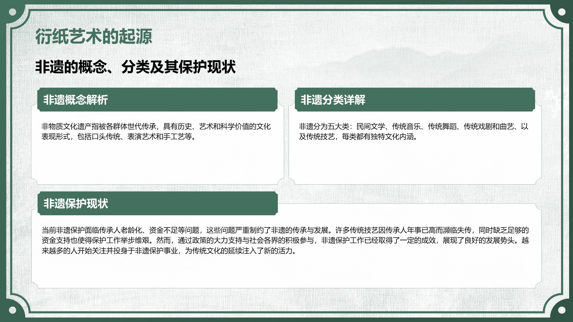 绿色中国风非遗旅游路线策划PPT模板