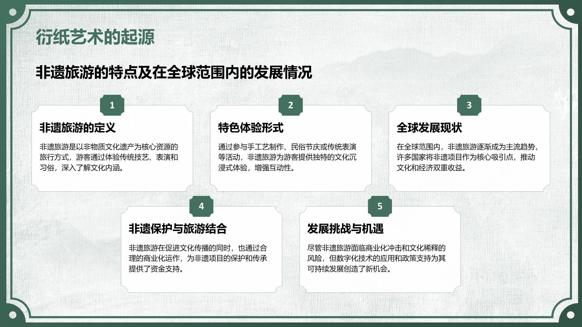 绿色中国风非遗旅游路线策划PPT模板
