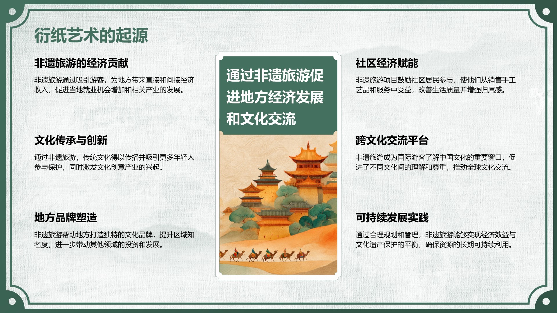 绿色中国风非遗旅游路线策划PPT模板