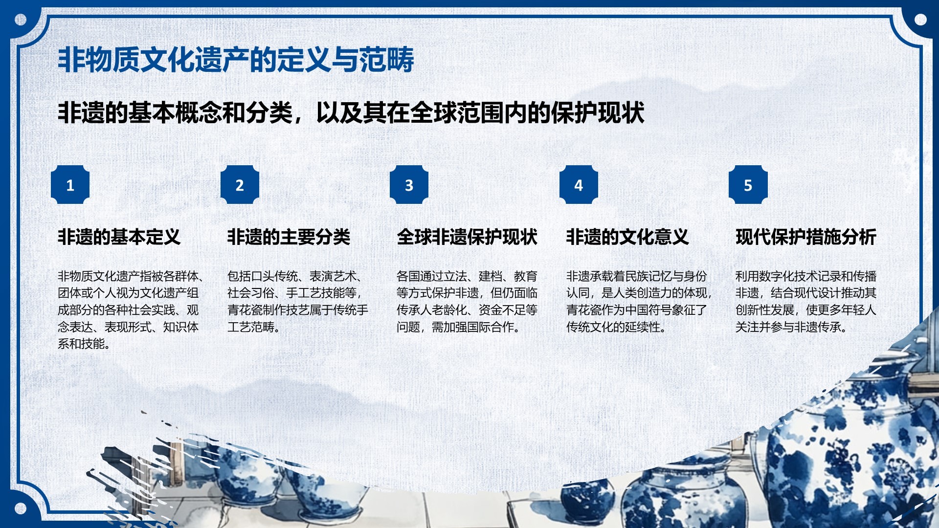 蓝色中国风非遗传承的当代表达PPT模板