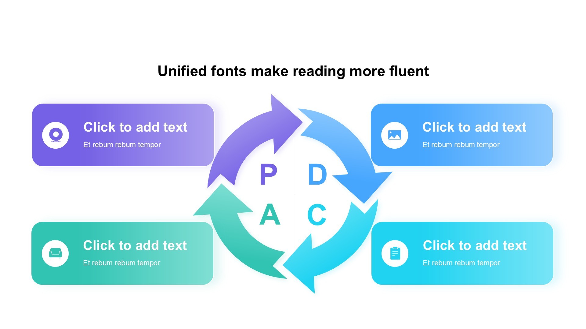 PDCA图示合集