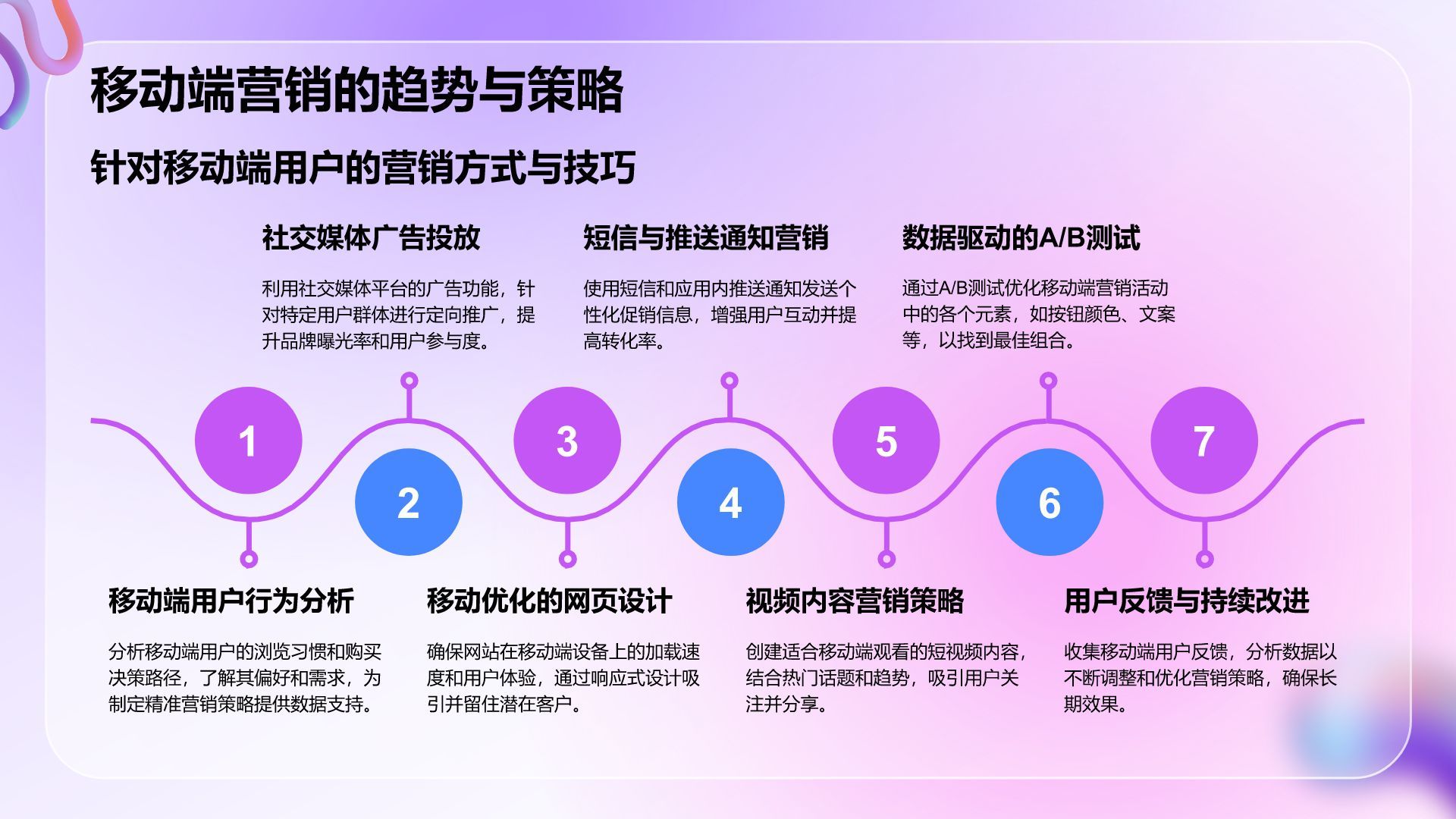 紫色3D风通用行业品牌营销推广方案PPT模板