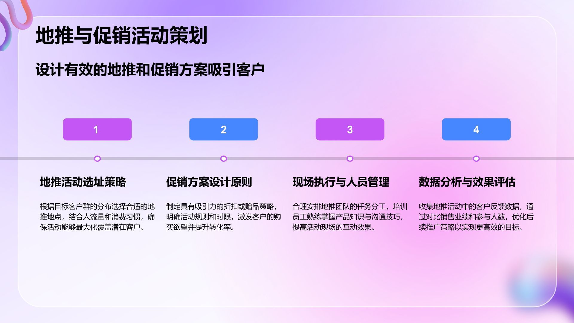 紫色3D风通用行业品牌营销推广方案PPT模板