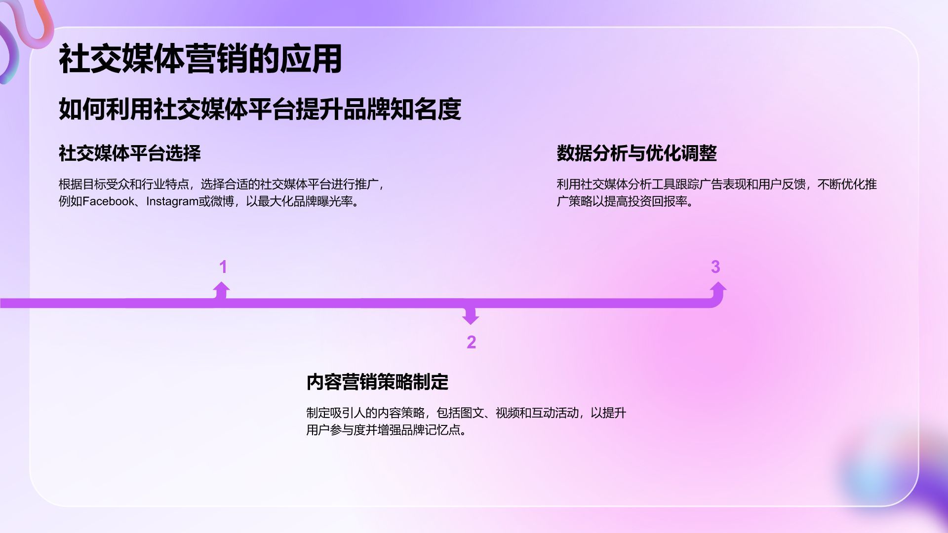 紫色3D风通用行业品牌营销推广方案PPT模板