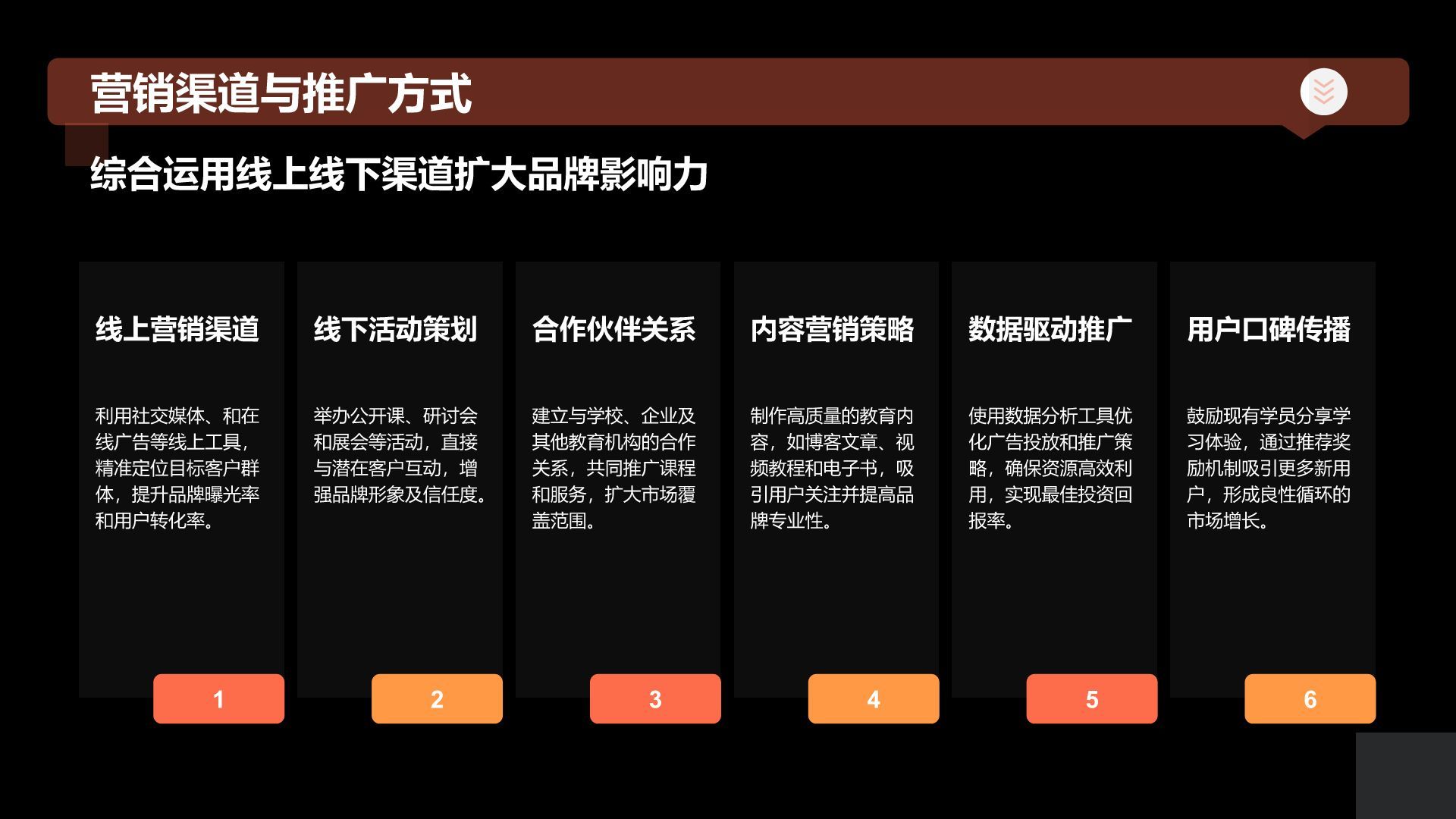红色商务风教育培训行业商业计划书PPT模板