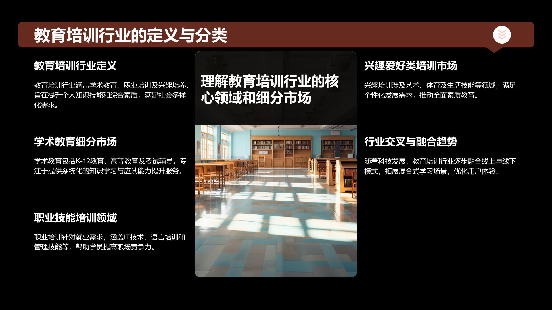 红色商务风教育培训行业商业计划书PPT模板