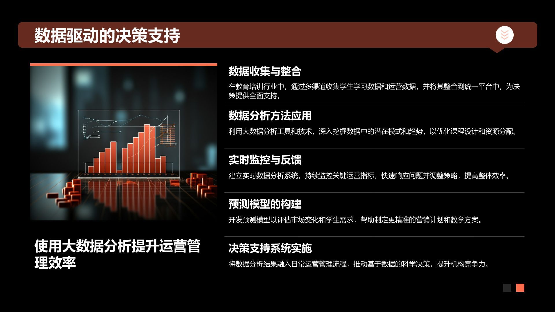 红色商务风教育培训行业商业计划书PPT模板