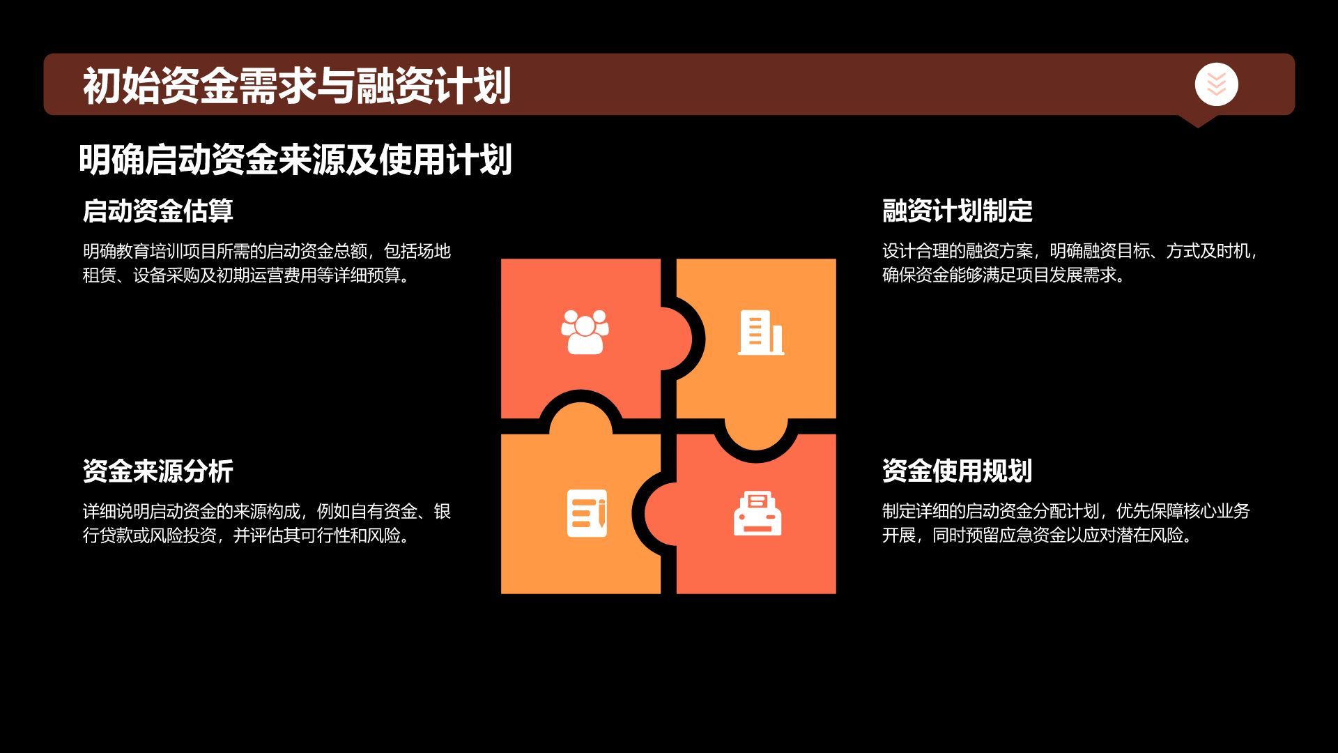 红色商务风教育培训行业商业计划书PPT模板