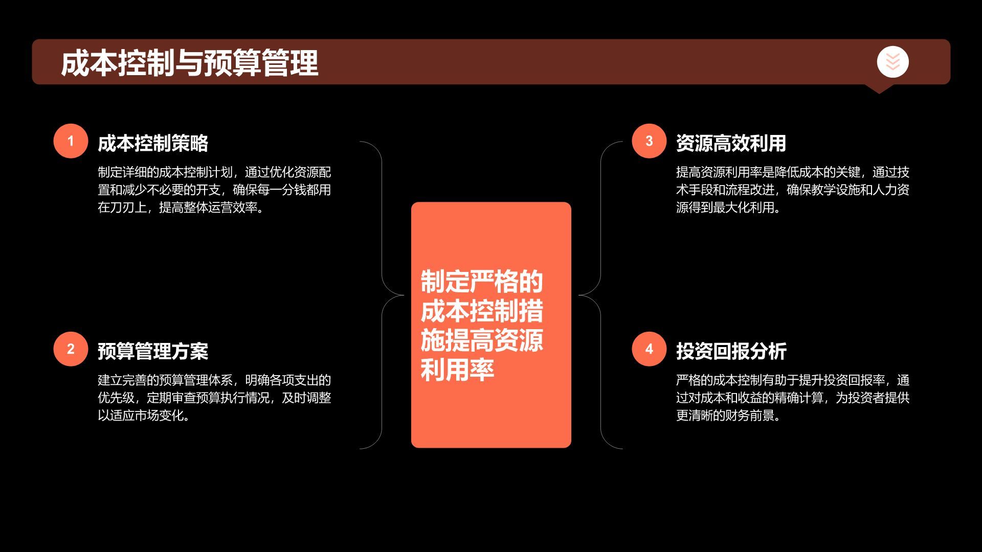 红色商务风教育培训行业商业计划书PPT模板