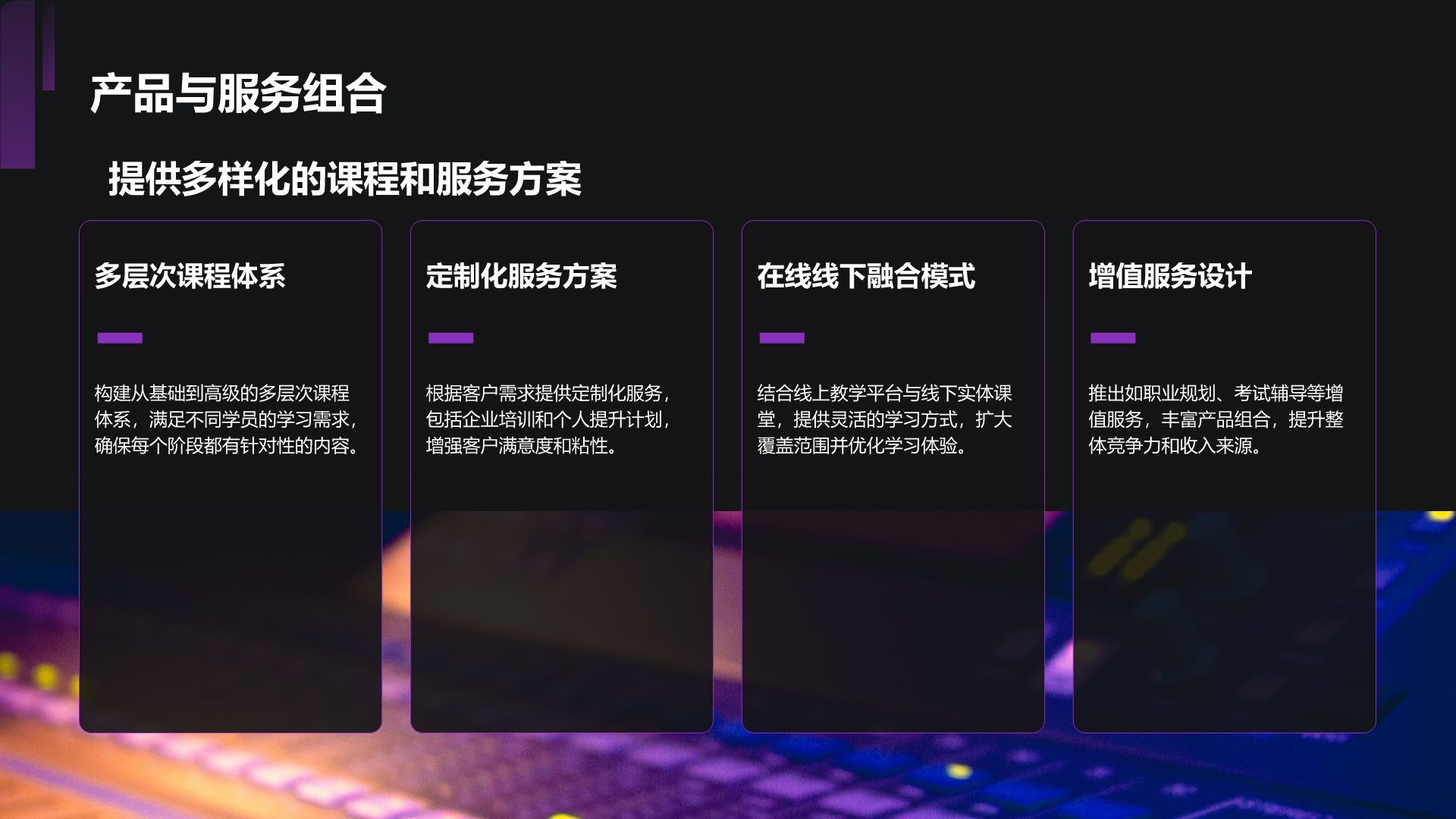 紫色商务风教育培训行业商业计划书PPT模板