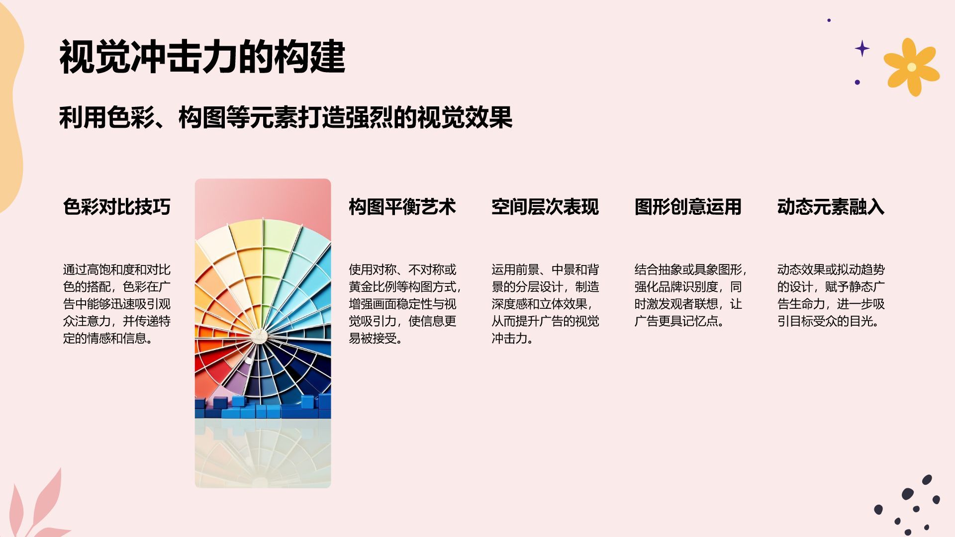 红色插画风创意艺术广告相册图集PPT模板