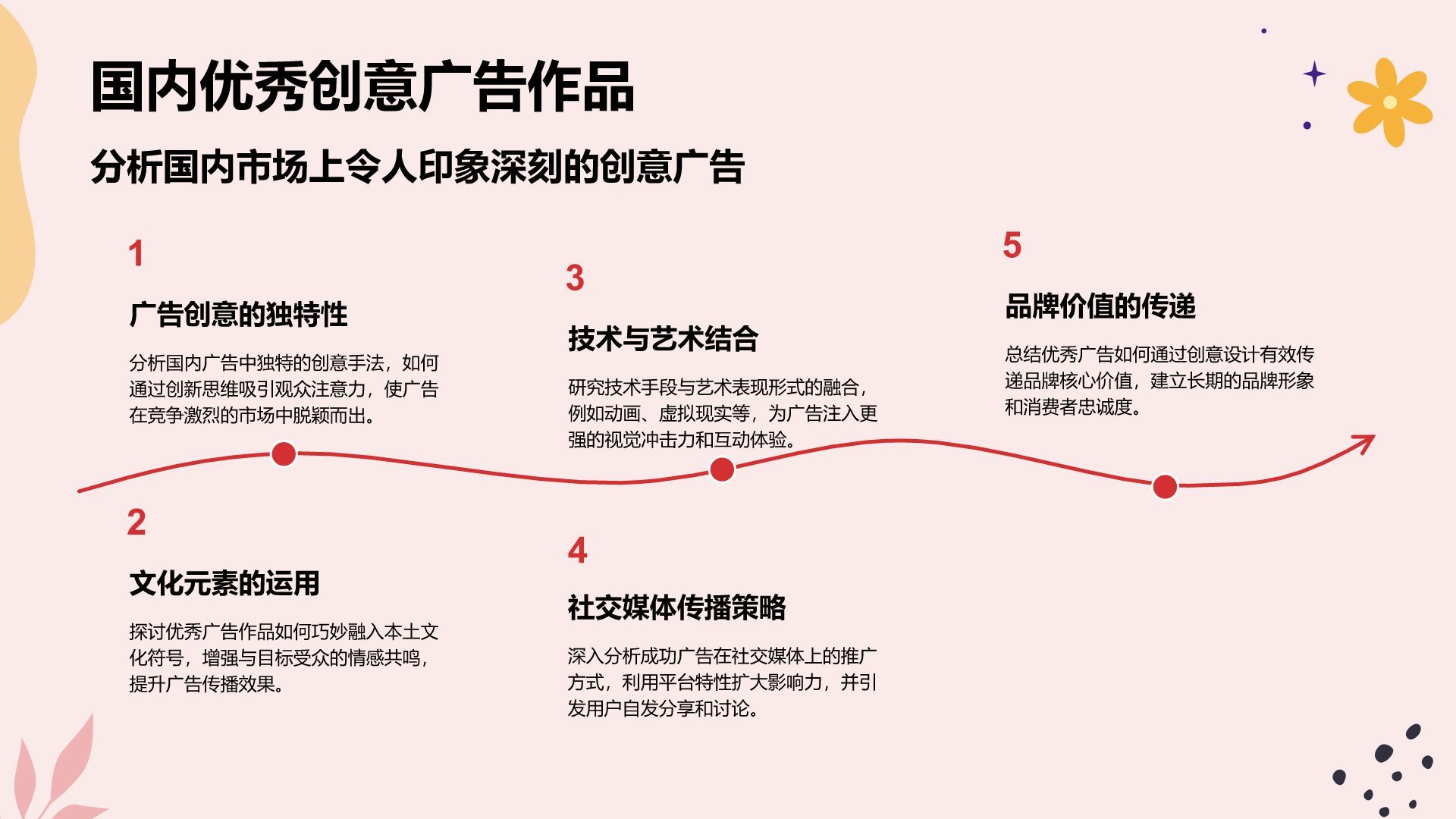 红色插画风创意艺术广告相册图集PPT模板