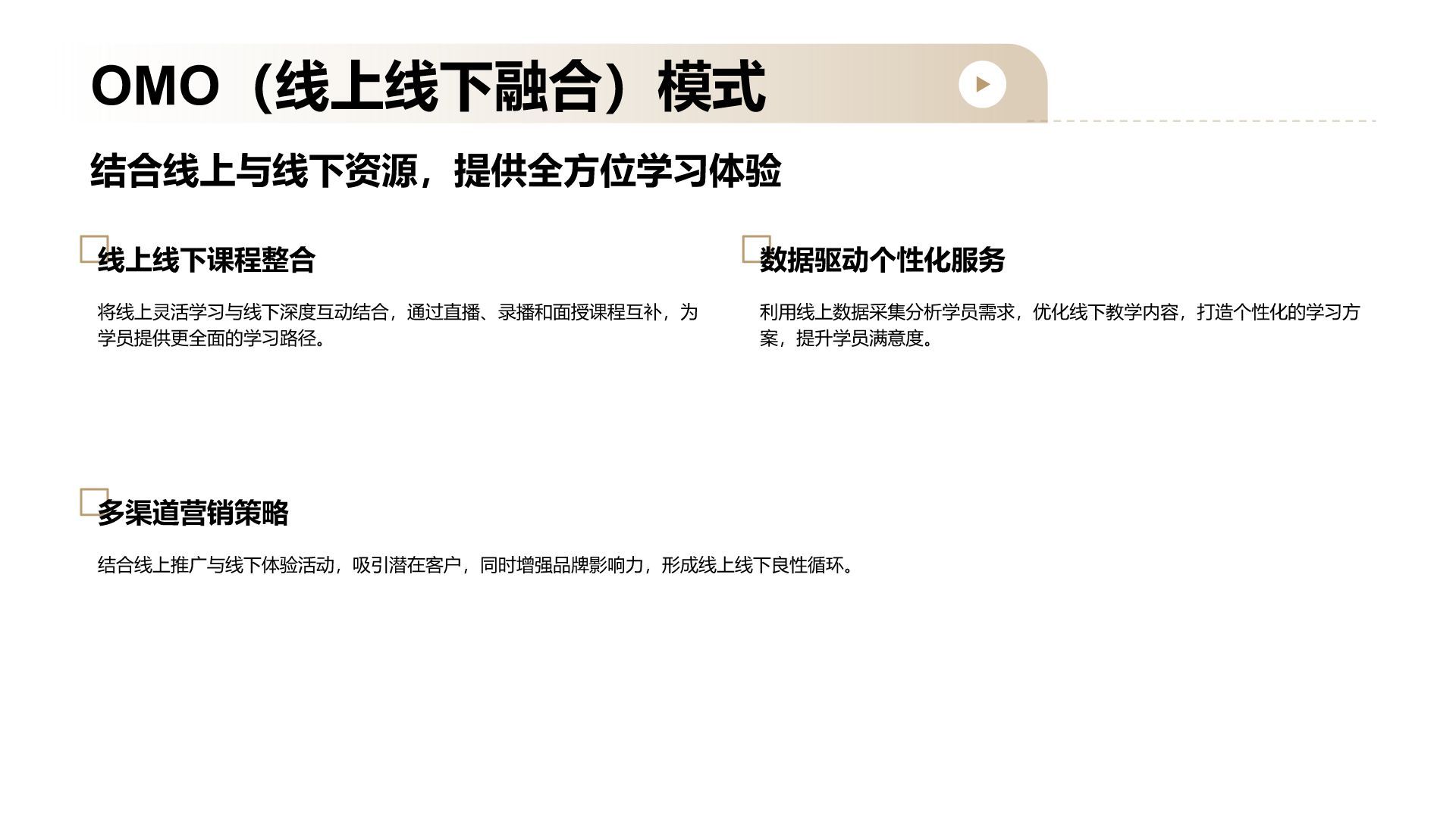 橙色商务风教育培训行业商业计划书PPT模板