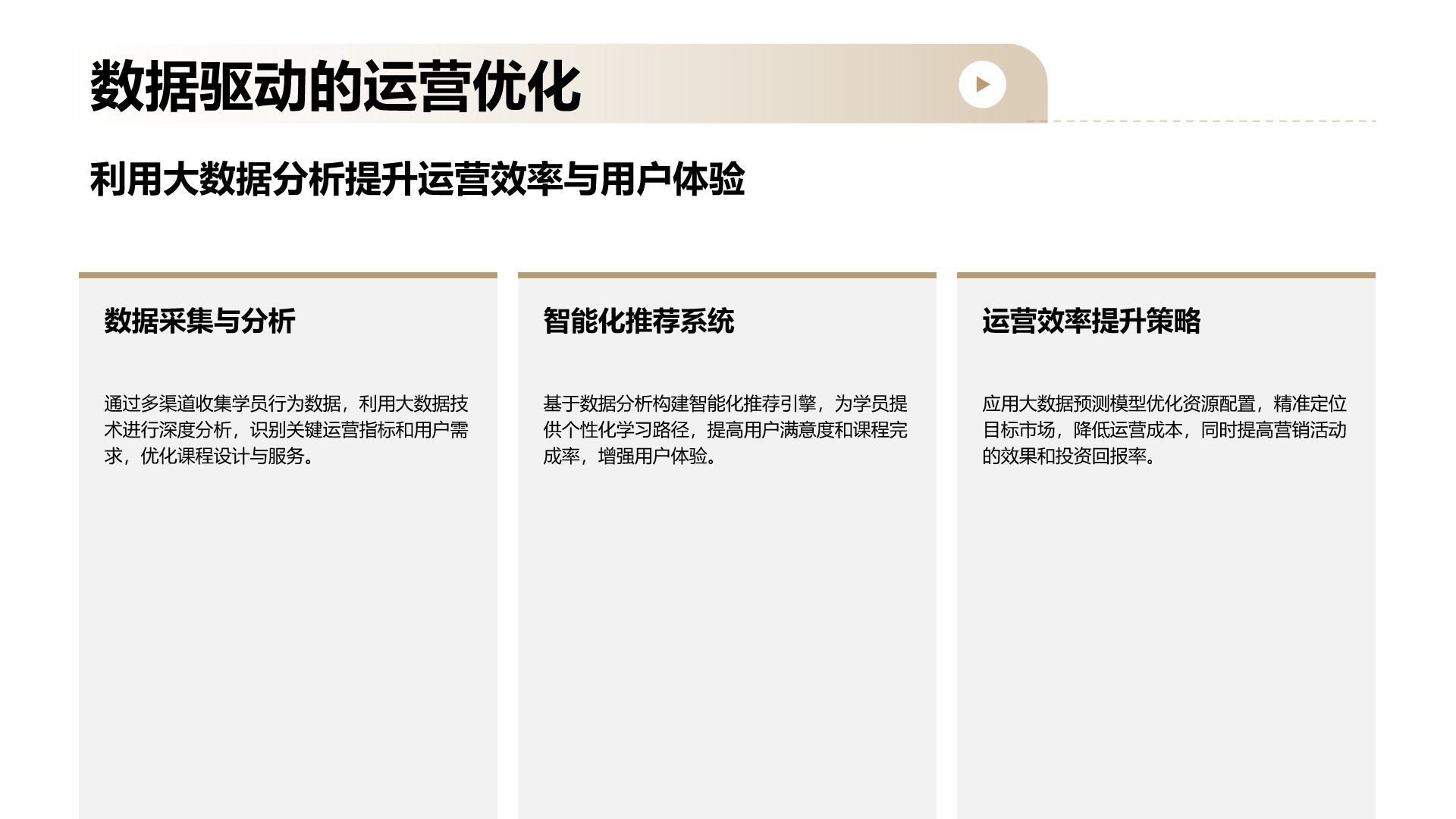 橙色商务风教育培训行业商业计划书PPT模板