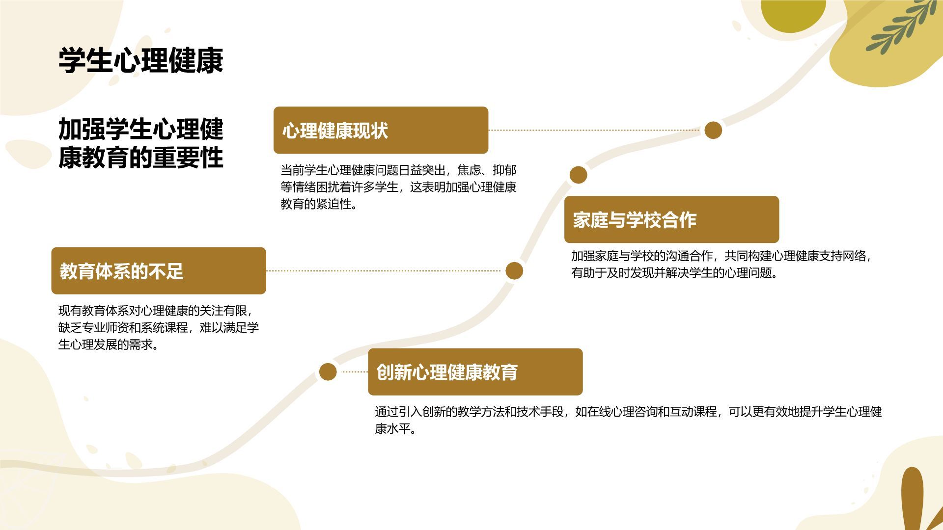 橙色扁平风教育行业年终总结PPT模板