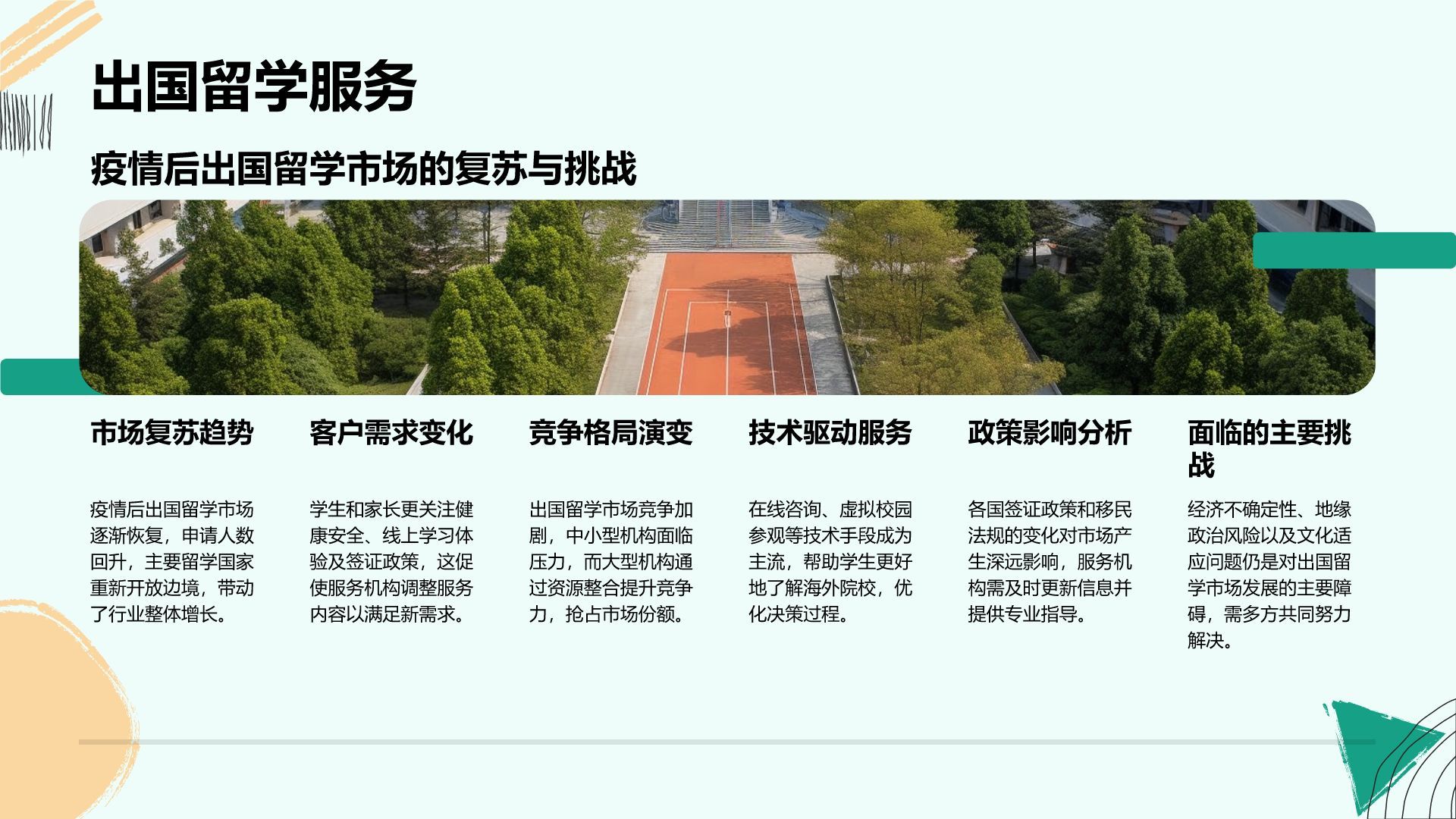 蓝色扁平风教育培训行业年终总结PPT模板