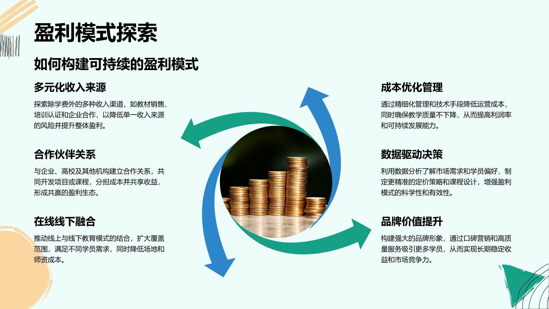 蓝色扁平风教育培训行业年终总结PPT模板