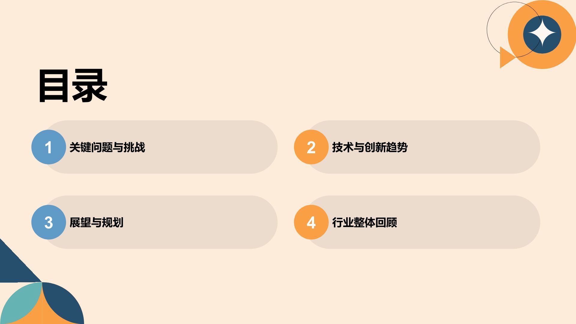 橙色简约风教育培训行业年终总结PPT模板