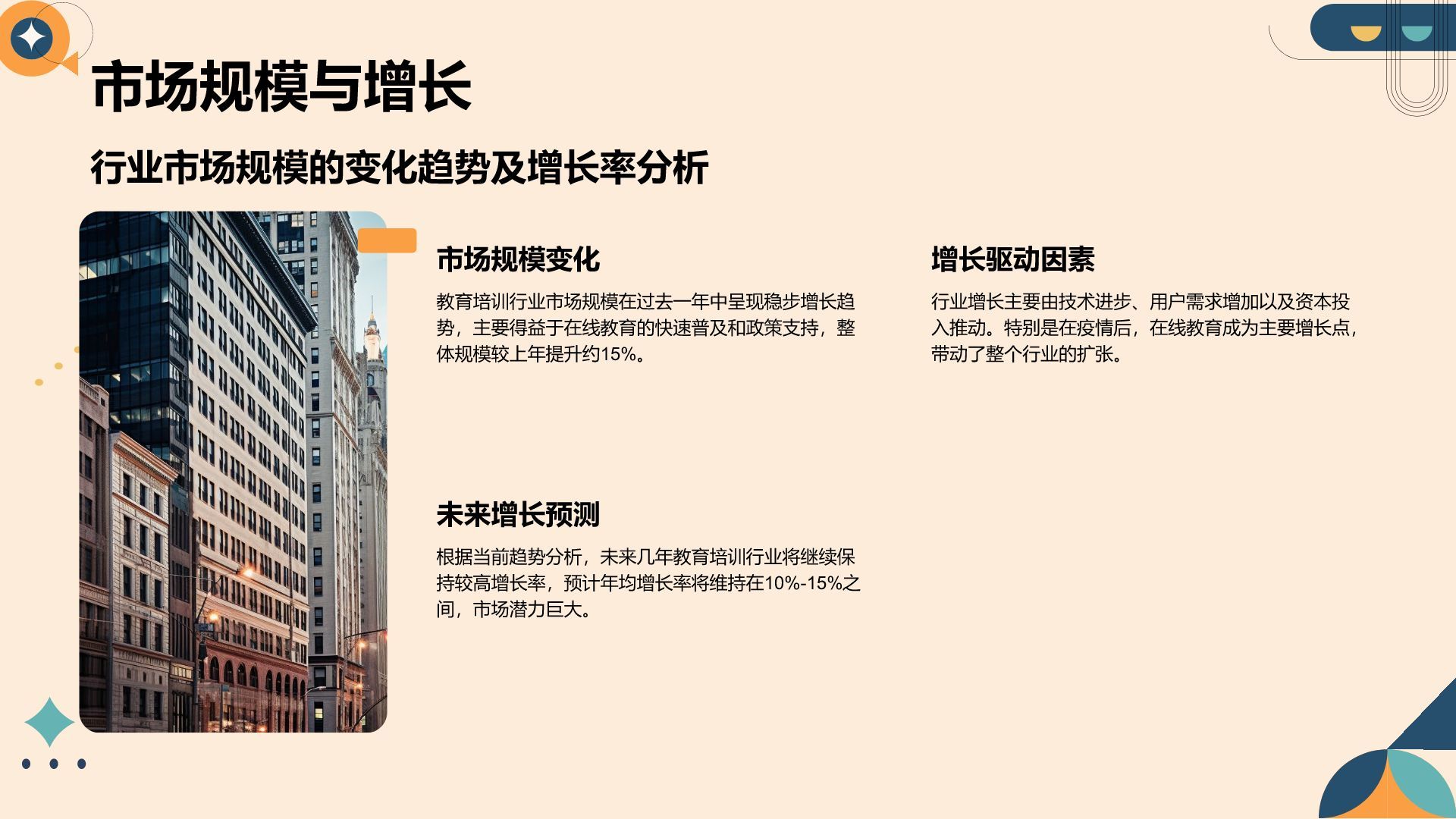 橙色简约风教育培训行业年终总结PPT模板