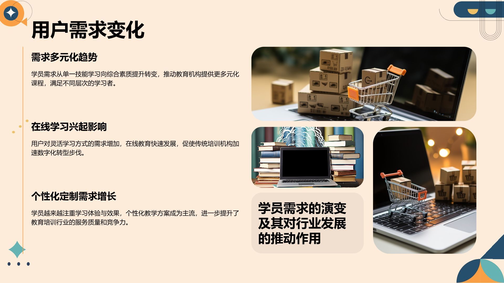 橙色简约风教育培训行业年终总结PPT模板