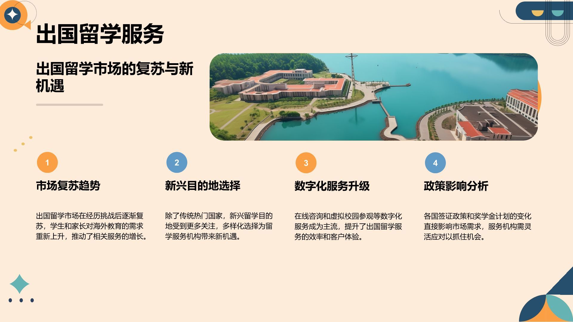 橙色简约风教育培训行业年终总结PPT模板
