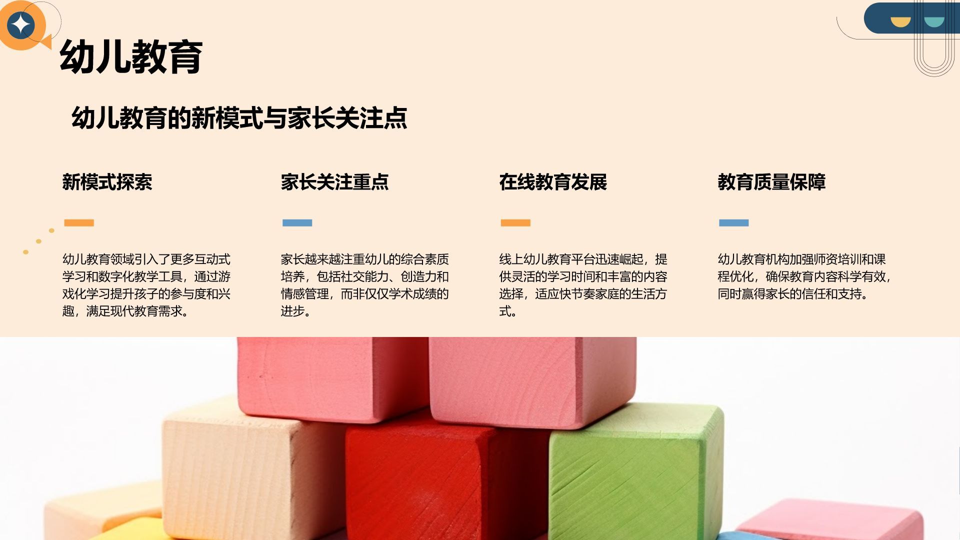 橙色简约风教育培训行业年终总结PPT模板