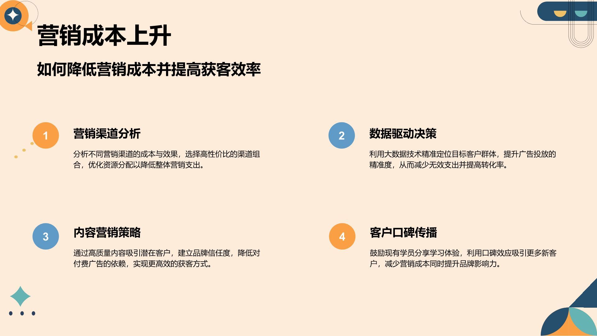 橙色简约风教育培训行业年终总结PPT模板