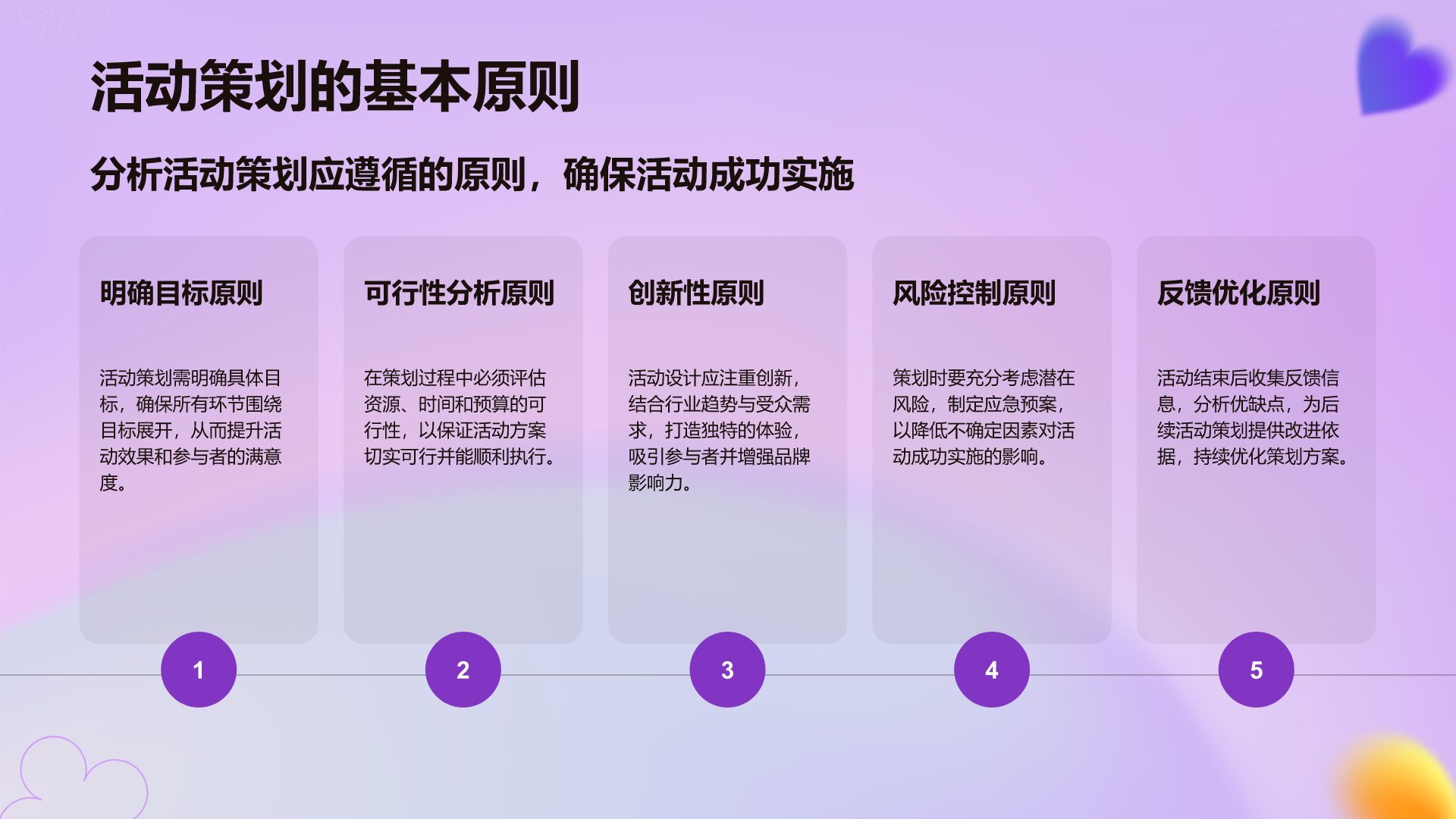 紫色渐变风通用行业活动策划方案PPT模板