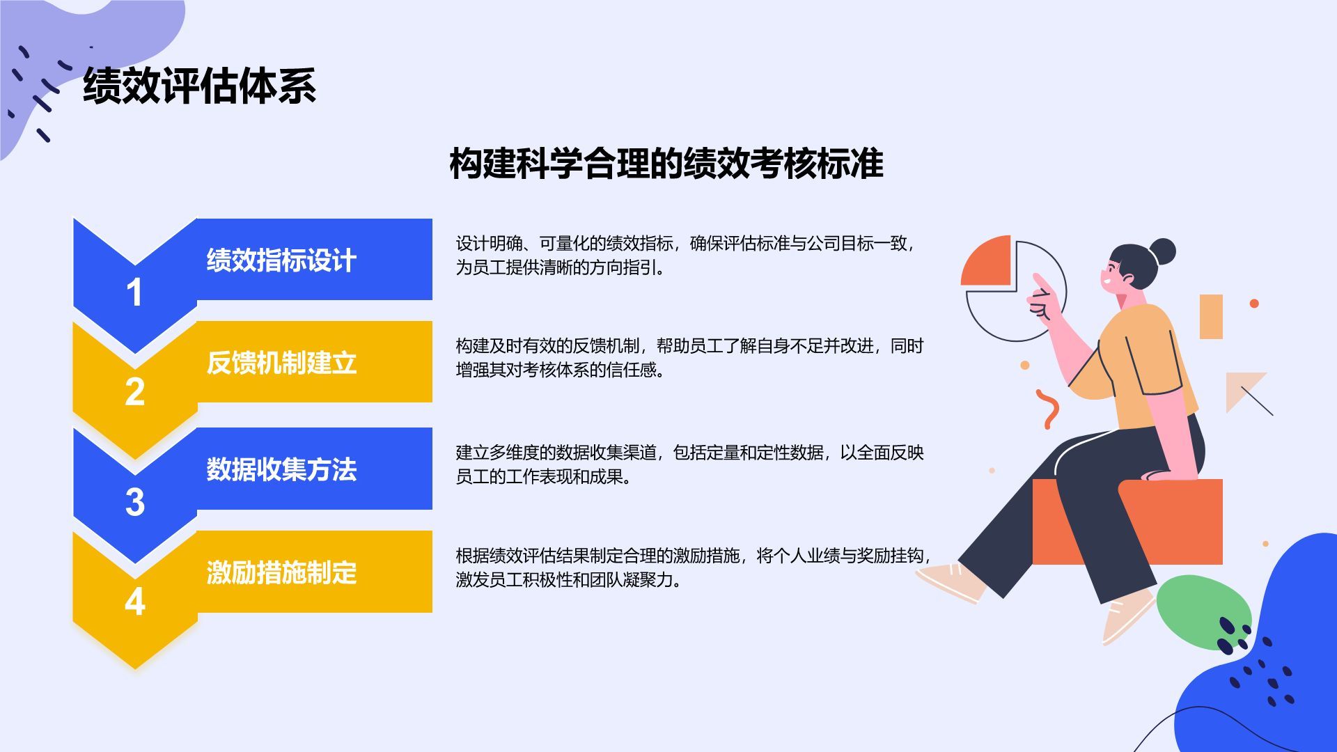 蓝色插画风通用行业工作总结PPT模板