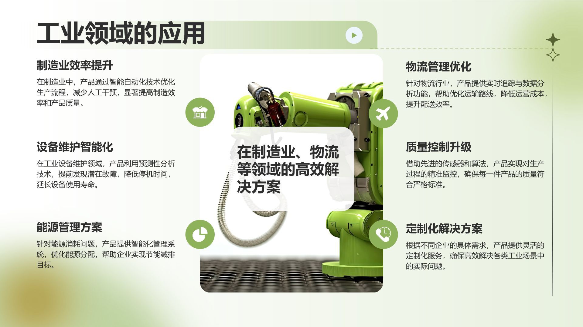 绿色渐变风通用行业产品发布会PPT模板