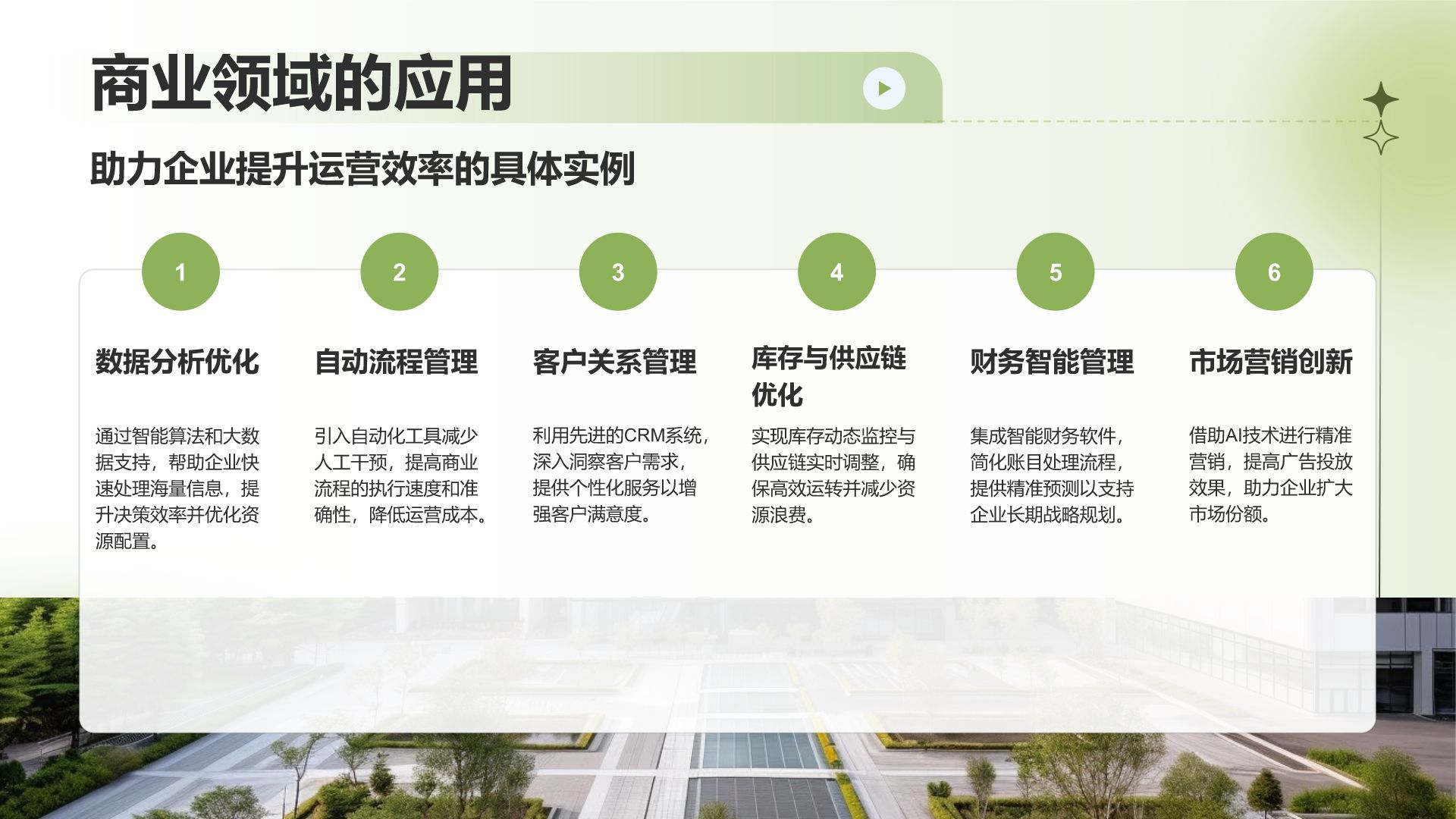 绿色渐变风通用行业产品发布会PPT模板