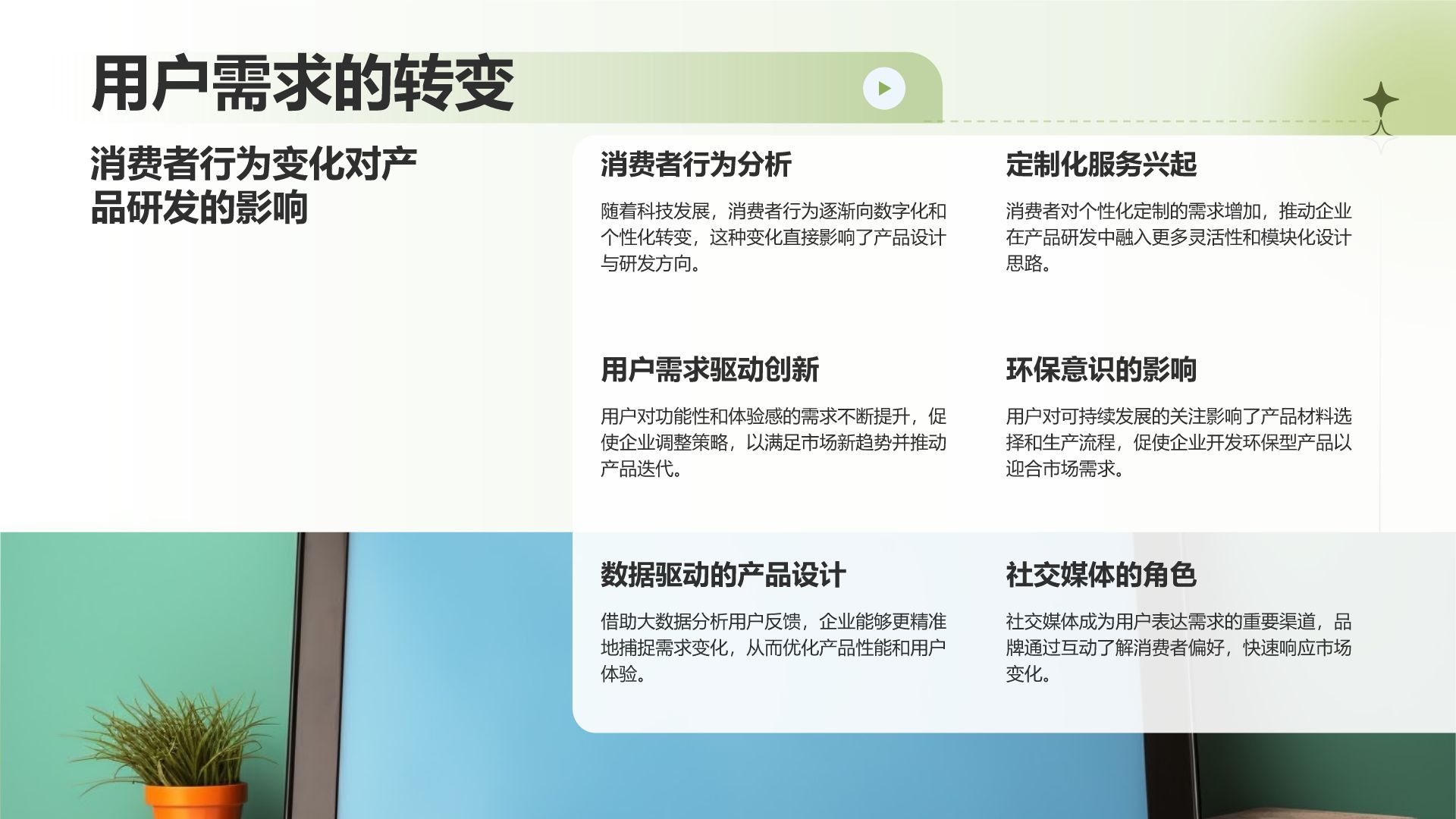 绿色渐变风通用行业产品发布会PPT模板