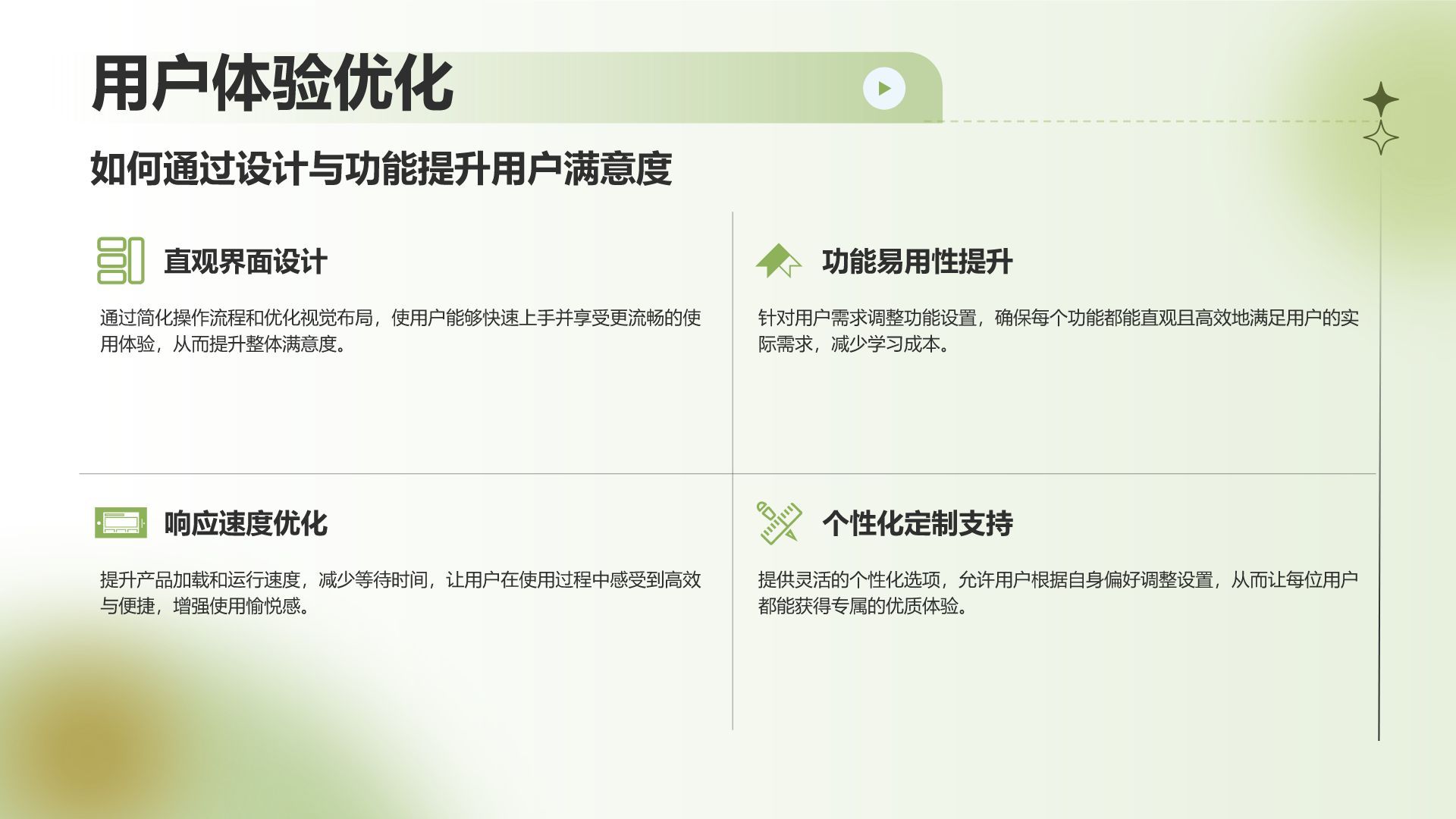 绿色渐变风通用行业产品发布会PPT模板